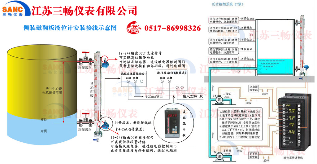 侧装磁翻板液位计安装接线示意图